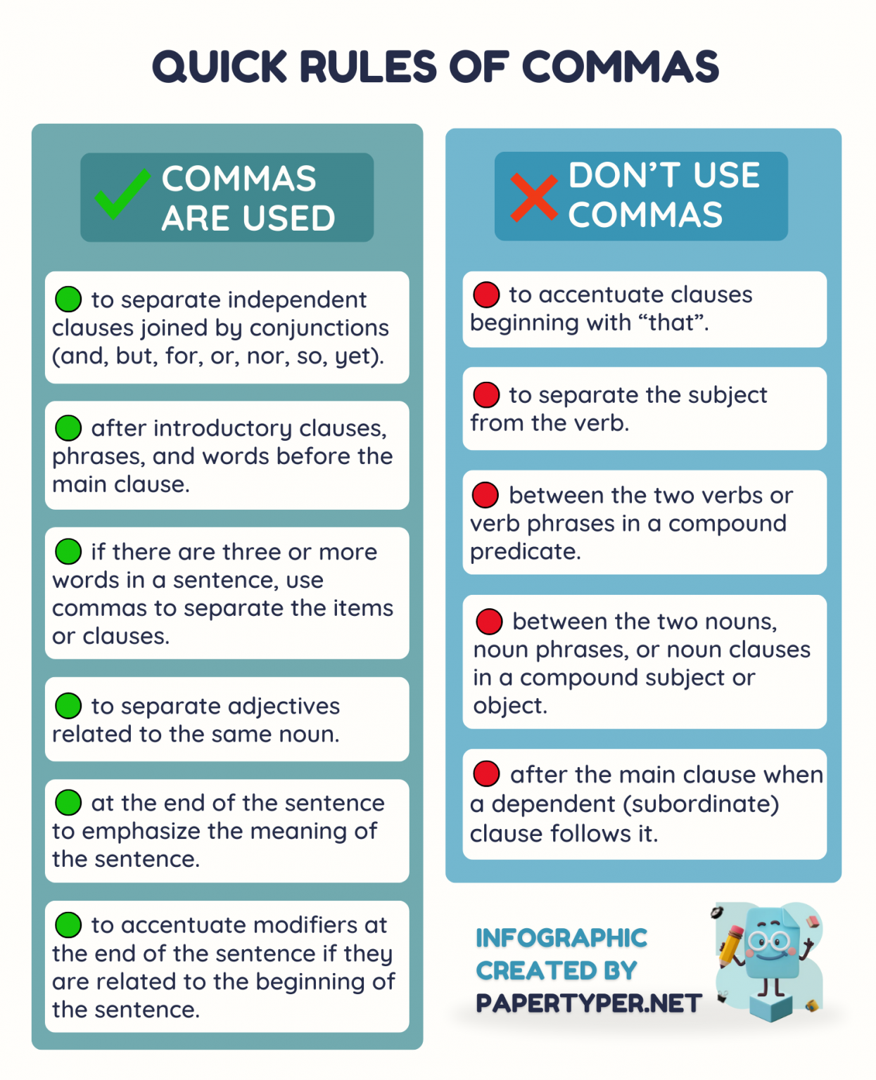 Usage of Commas in a Sentence: General Punctuation Rules