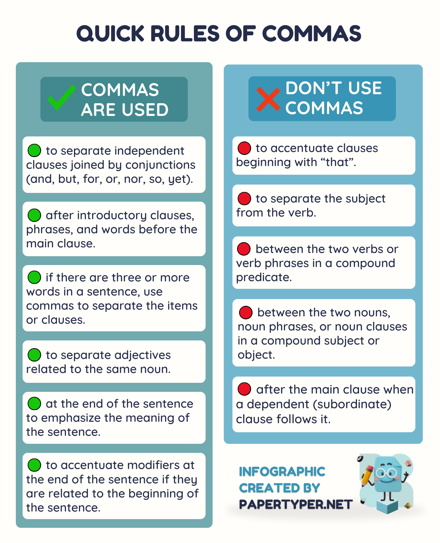 Comma rules infographic