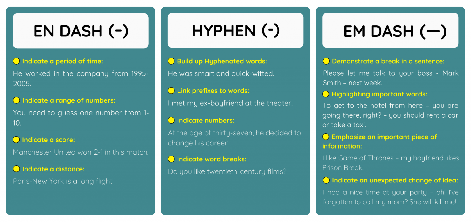 how to use a hyphen in creative writing