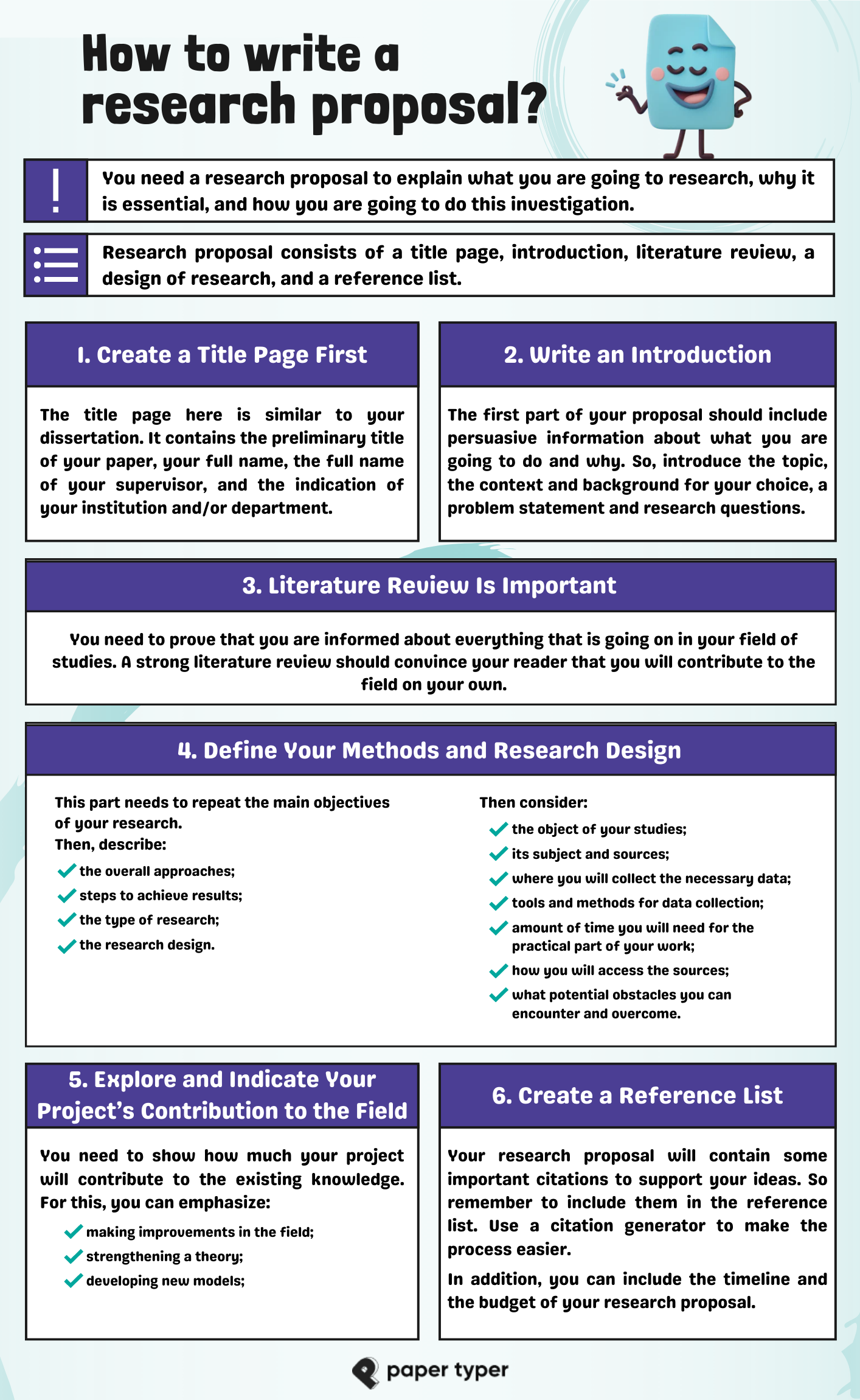 Infographic on how to write a research proposal and what is its structure