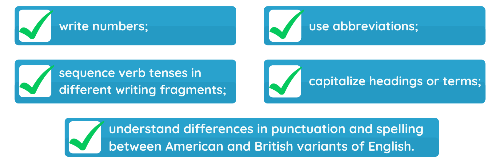 Stylistic conventions that should be correctly applied in academic writing