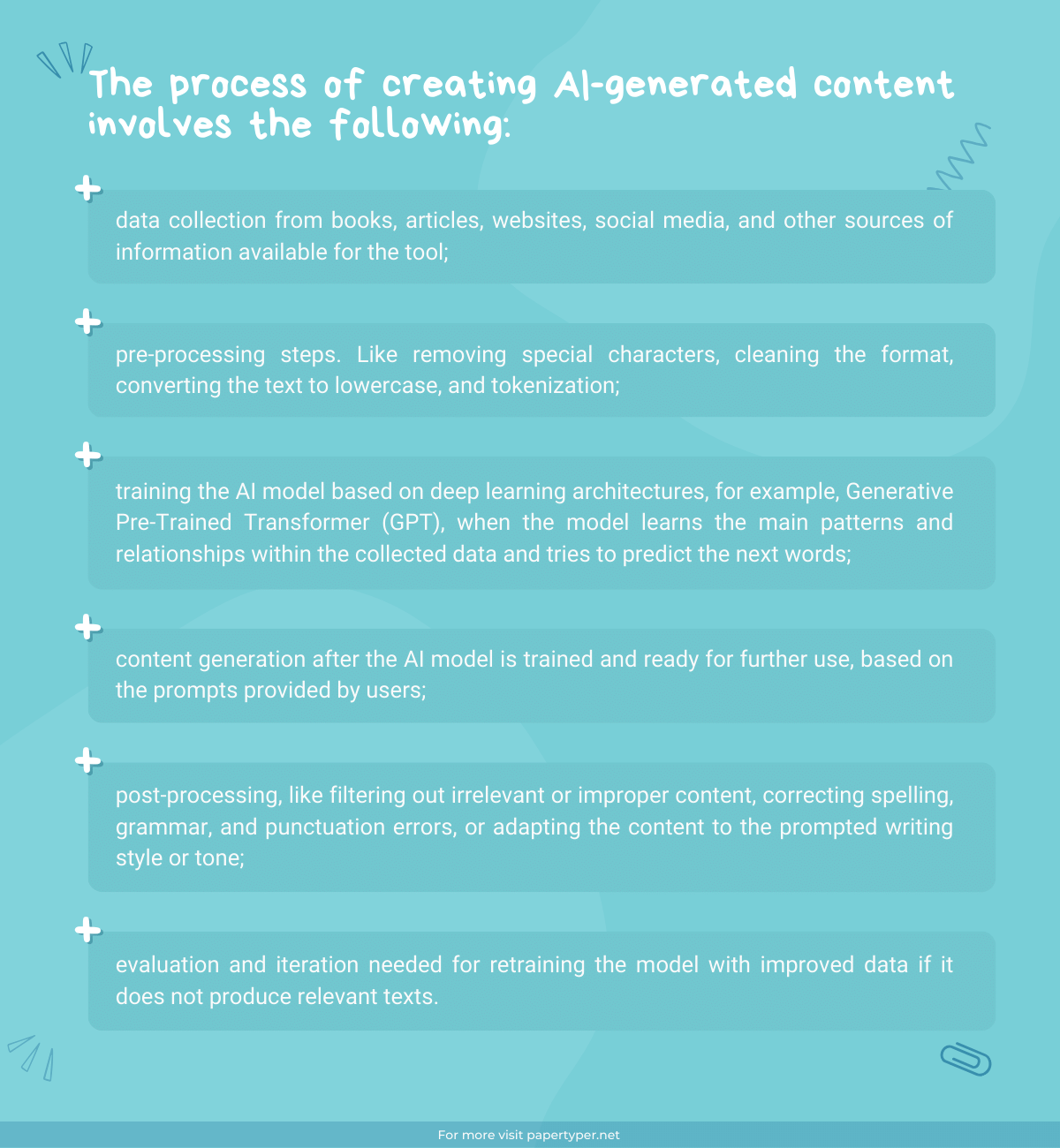 The process of creating AI-generated content