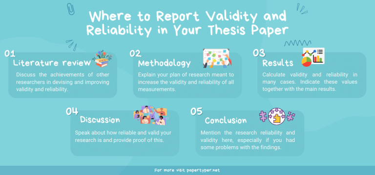 phd thesis validity